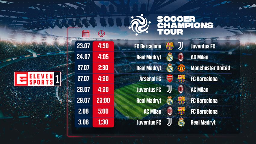 Towarzyskie El Clásico i siedem innych spotkań w ramach Soccer Champions Tour w ELEVEN SPORTS